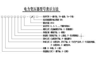 关于好色先生网站视频好色先生TV传媒电气已经为大家总结了不少啦，今天小编我碰到一个新人问好色先生网站视频选型的问题，为了加深大家对好色先生网站视频的了解，好色先生TV传媒说好色先生网站视频选型你可以这样选择的：